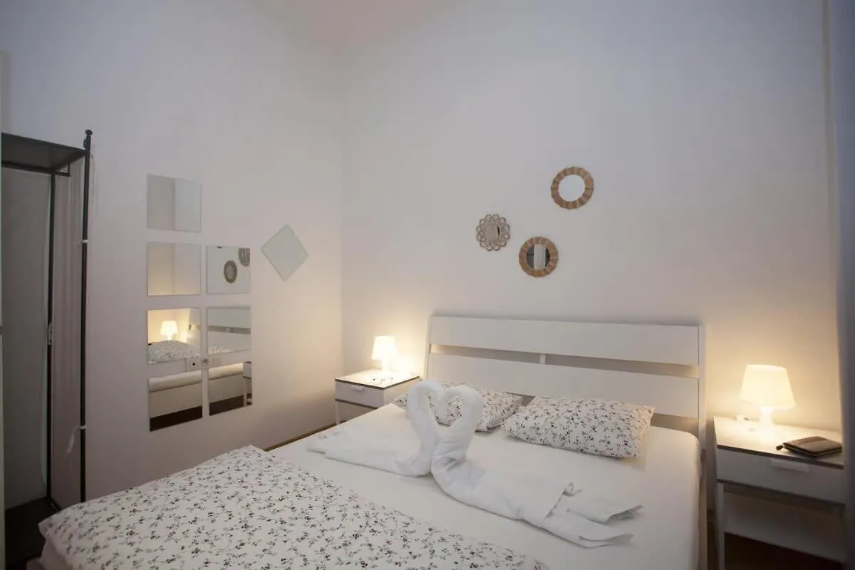 Charles Bridge Apartment Praha 0*,  Česká republika